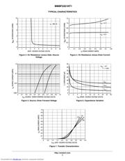 MMBF2201N datasheet.datasheet_page 3