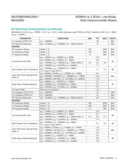 MAX2681 datasheet.datasheet_page 3