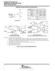 SN74HCT125DRE4 数据规格书 4