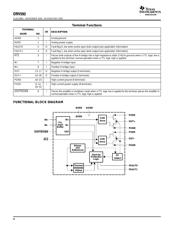 DRV592VFP datasheet.datasheet_page 4