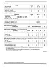 MW7IC18100NR1 datasheet.datasheet_page 2
