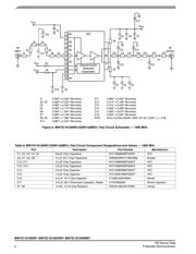 MW7IC18100NR1 datasheet.datasheet_page 4