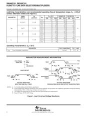 SN74HC151D datasheet.datasheet_page 6