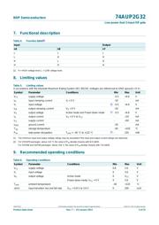 74AUP2G32 数据规格书 5