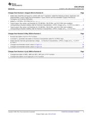 CDCLVP1216 datasheet.datasheet_page 3