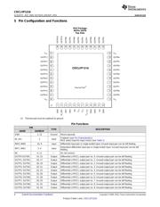 CDCLVP1216 datasheet.datasheet_page 4