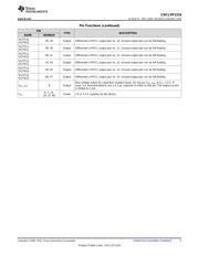 CDCLVP1216 datasheet.datasheet_page 5