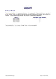 TPS54360DDA datasheet.datasheet_page 2