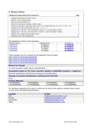 TPS54360DDA datasheet.datasheet_page 5