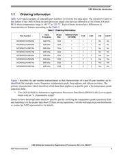MCIMX6G2CVM05ABR 数据规格书 3