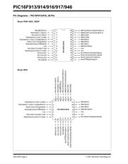 PIC16F917T-E/PT datasheet.datasheet_page 6