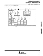 MSP430G2111IRSA16 datasheet.datasheet_page 5