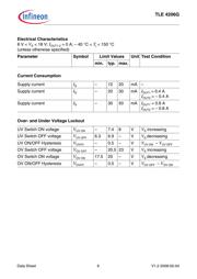 TLE4206GXUMA1 数据规格书 6