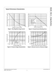 KBL04 datasheet.datasheet_page 2