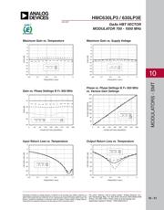 HMC630LP3ETR 数据规格书 3
