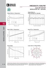 HMC630LP3ETR 数据规格书 4
