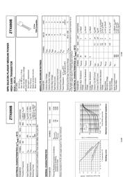 ZTX690B datasheet.datasheet_page 2