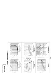 ZTX690B datasheet.datasheet_page 3