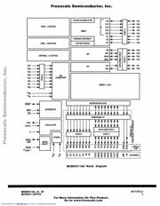 MC68HC11A1MFNE datasheet.datasheet_page 5
