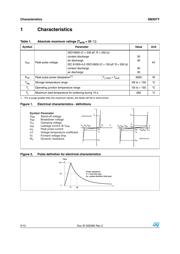 SM30T68AY datasheet.datasheet_page 2