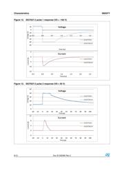 SM30T68AY datasheet.datasheet_page 6