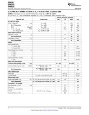 OPA4141AID datasheet.datasheet_page 4