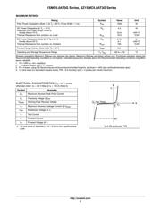 1SMC36AT3 datasheet.datasheet_page 2