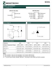 SC431LCSK-5TRT datasheet.datasheet_page 4