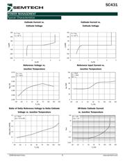 SC431LCSK-5TRT datasheet.datasheet_page 6