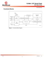 SST49LF016C-33-4C-EIE-T datasheet.datasheet_page 3