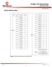 SST49LF016C-33-4C-NHE-T datasheet.datasheet_page 4