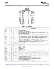 BQ3060PWR datasheet.datasheet_page 4