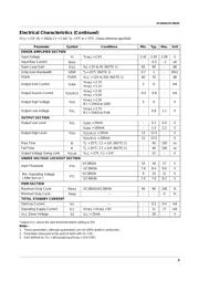 UC3843ADX datasheet.datasheet_page 3