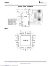 TPS61195RU datasheet.datasheet_page 2