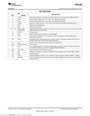 TPS61195RU datasheet.datasheet_page 3