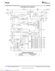 TPS61195RU datasheet.datasheet_page 4