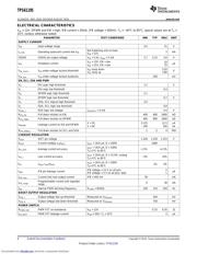 TPS61195RU datasheet.datasheet_page 6