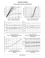 NTMD4N03R2G datasheet.datasheet_page 3