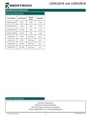 LCDA12C-8.T datasheet.datasheet_page 6