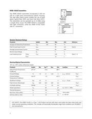 HFBR-2515BZ datasheet.datasheet_page 3