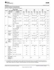 LM140K-5.0 datasheet.datasheet_page 3