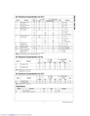 74AC00 datasheet.datasheet_page 3