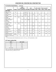 CD74HCT193E datasheet.datasheet_page 4