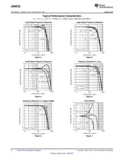 LMH6733MQ/NOPB datasheet.datasheet_page 6