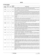 MD82C52/7 datasheet.datasheet_page 3