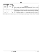 MD82C52/7 datasheet.datasheet_page 4