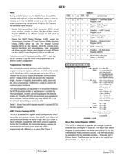 MD82C52/7 datasheet.datasheet_page 5