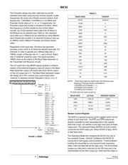 MD82C52/7 datasheet.datasheet_page 6