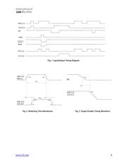 IR21364STRPBF datasheet.datasheet_page 6