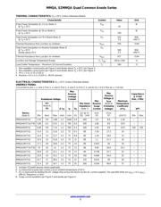 MMQA6V2T3G datasheet.datasheet_page 2